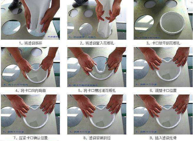 除塵布袋更換安裝(圖1) 除塵布袋更換安裝(圖1)