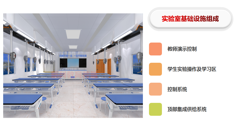 頂裝<a href='http://www.wlsfjx.cn/' target='1' style='font-size:14px; font-weight:bold; color:#0080ff;'>物理實驗室</a>