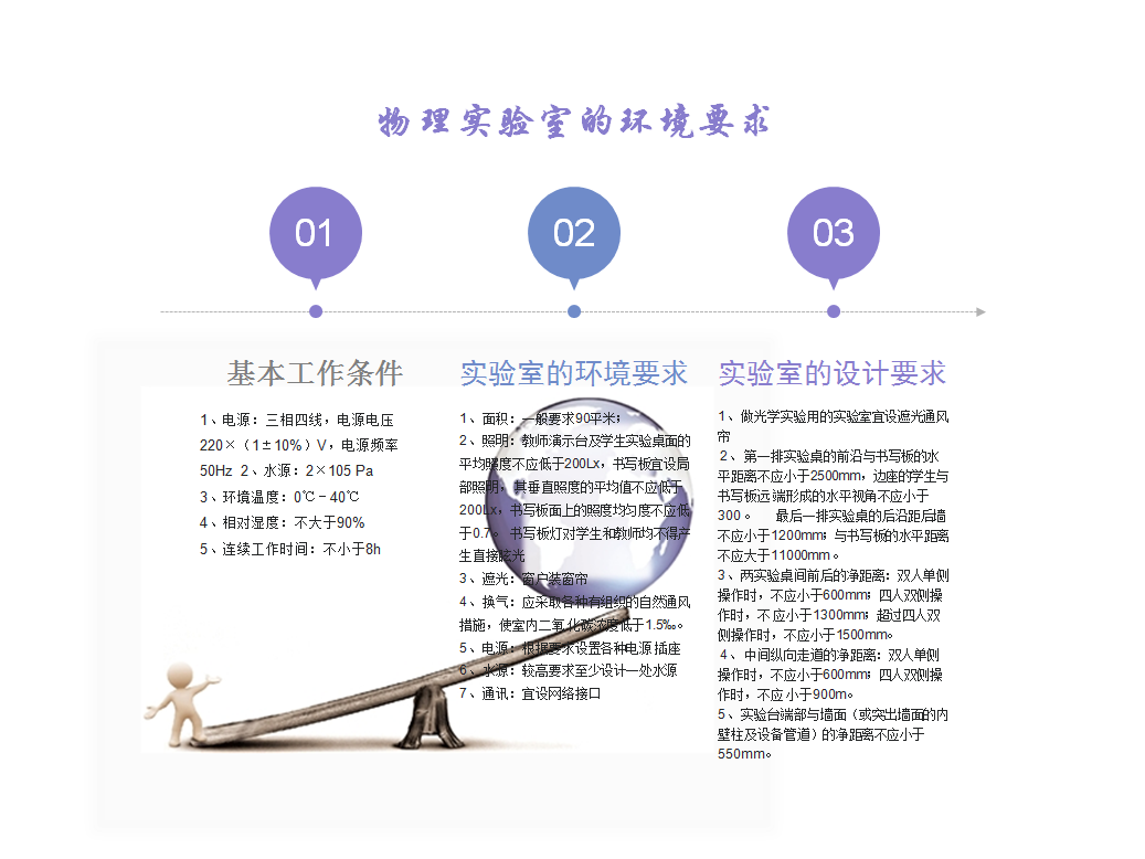 <a href='http://www.wlsfjx.cn/' target='1' style='font-size:14px; font-weight:bold; color:#0080ff;'>物理實驗室</a>（鋼木）